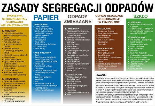 plakat_smieci_0.jpg